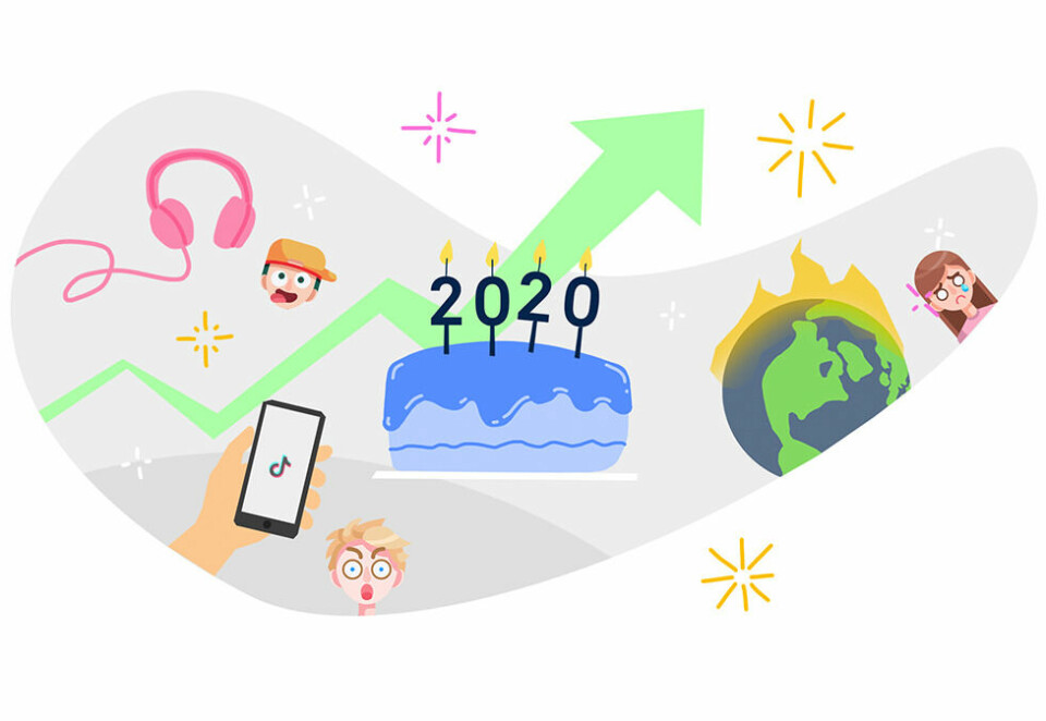 Medietrender for 2020