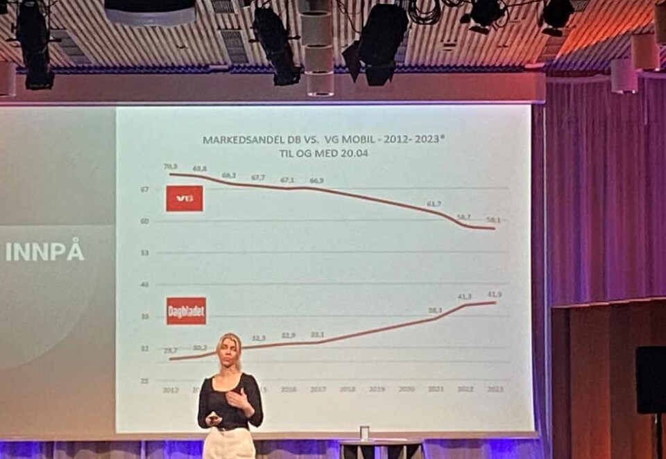 Provoserende graf: Schibsted har senere likt denne mediegrafen til Dagbladets sjefredaktør Alexandra Beverfjord og mener det blir feil å snakke om markedsandeler mellom de to avisene islolert. Beverfjord viste senest på Nordiske mediedager frem denne foilen. Foto: Knut Kristian Hauger.