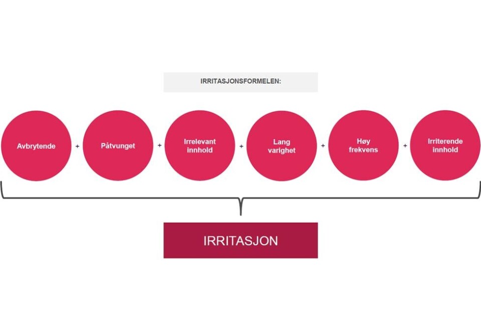 Irritasjonsformelen: Mindshare har utviklet en irritasjonsformel som er ment å gi råd om grep du kan ta for å gjøre kampanjen dine mindre irriterende for forbrukere.