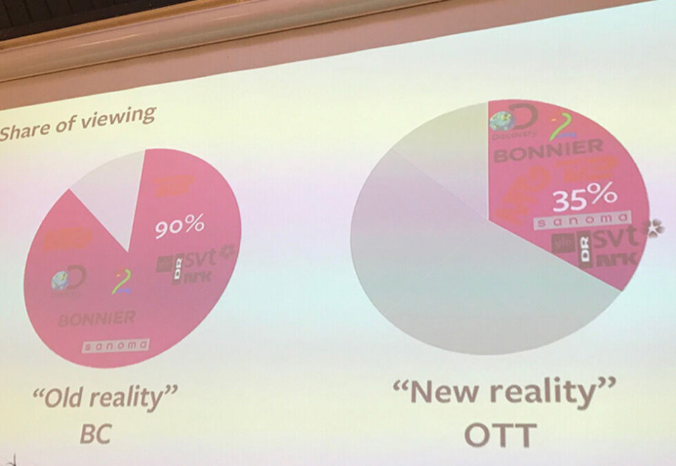 Taper terreng: - De globale aktørene tar majoriteten av all strømme-seingen i våre nordiske land. Som Pac-Man spiser de globale mer og mer av seingen, sier Marie Nilsson i Mediavision.