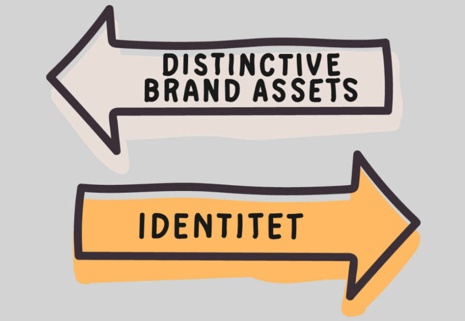 Er det på tide å slutte å snakke om 'Distinctive Brand Assets'?