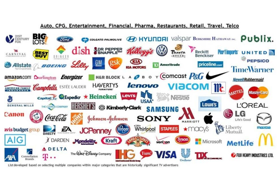 En analyse av 100 børsnoterte selskaper kom med oppsiktsvekkende funn rundt annonsering og aksjekurser. Kilde: VAB.