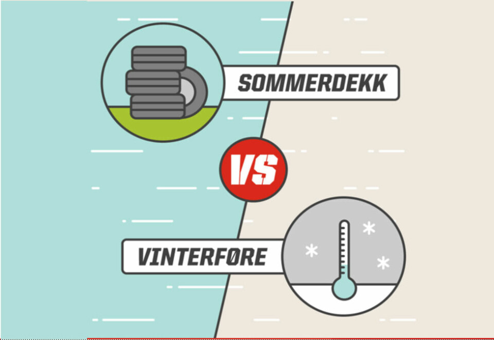 «Skadeløftet» - reklame som lønner seg!