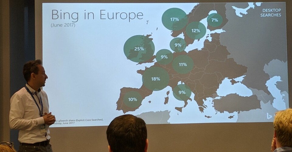 Hvem annonserer på Bing?
